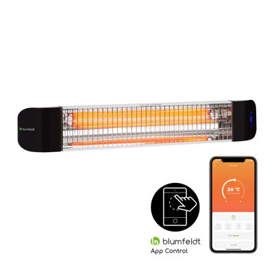 Elektro-Wandheizstrahler Smartwave