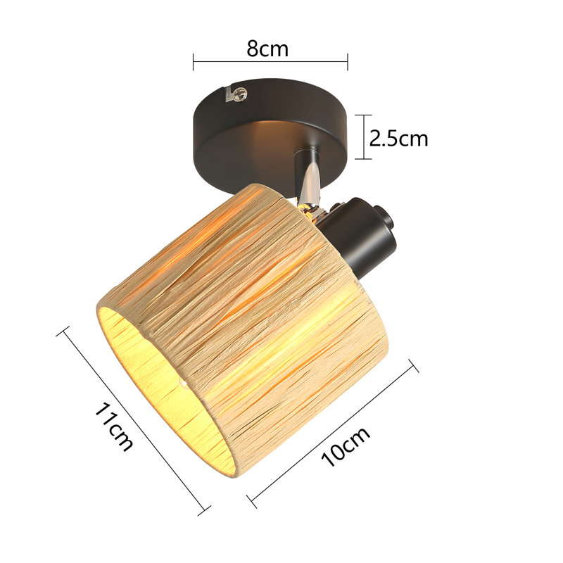 Paper Spotlight
