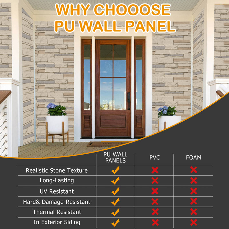 1.37 In. X 4 Ft. X 1 Ft. Faux Stone Earth-Tone Stackedstone Polyurethane Decorative Wall Panelling (6-Pack)