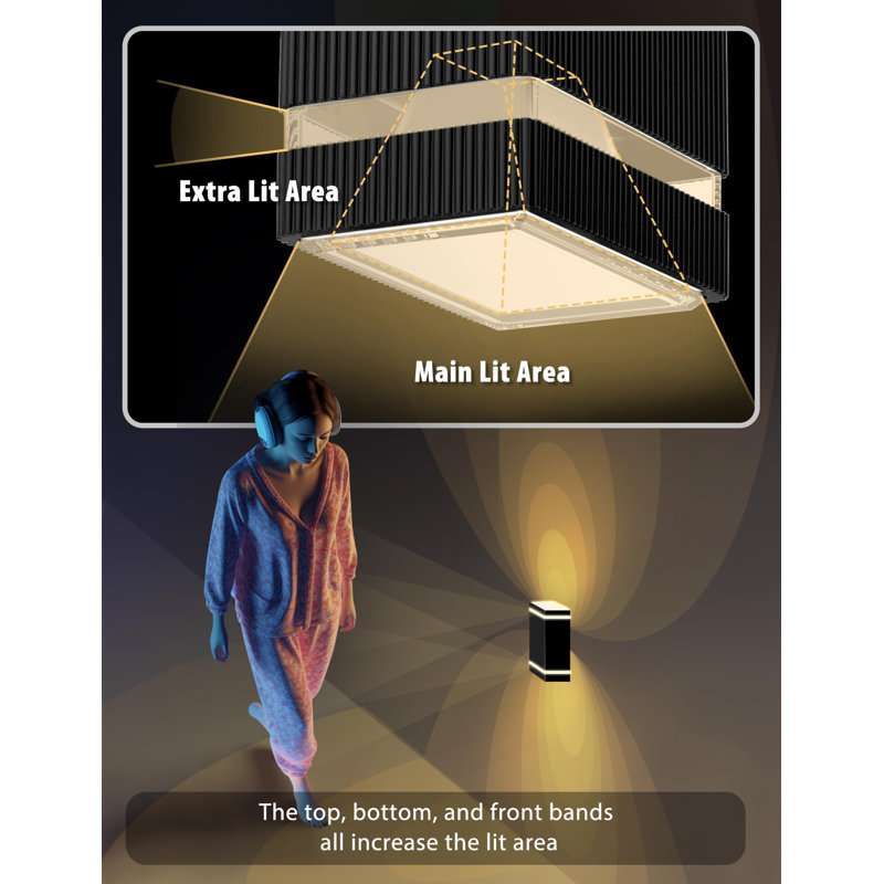 Dimmable LED Night Light Plug In [4 Pack], Night Lights Plug Into Wall With Dusk-To-Dawn Sensor, 0-100Lm Bright Nightlights With Light Sensor For Adults, Hallway, Bedroom, Stairway