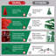 Arbre de Noël artificiel rouge 6 pi, arbre en PVC rouge pur avec 804 pointes, branches articulées, support en métal stable-1557157707-1557157704