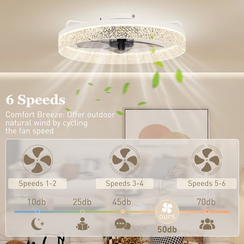 50cm Ceiling Fan with LED Lights, White