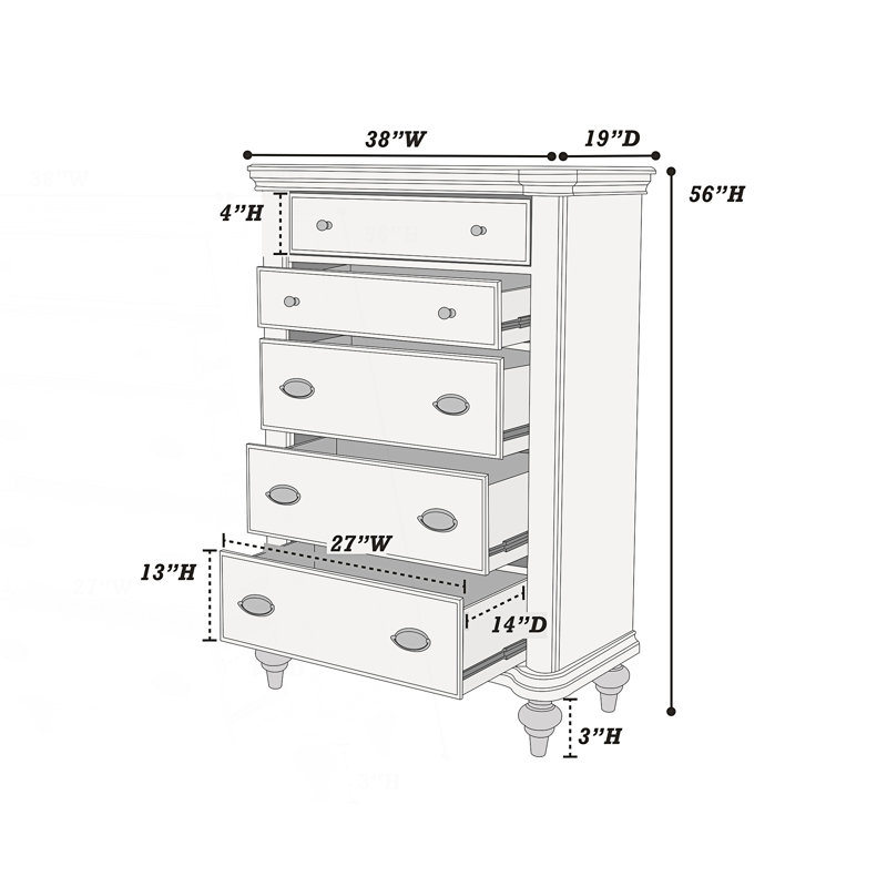 Commode de luxe classique