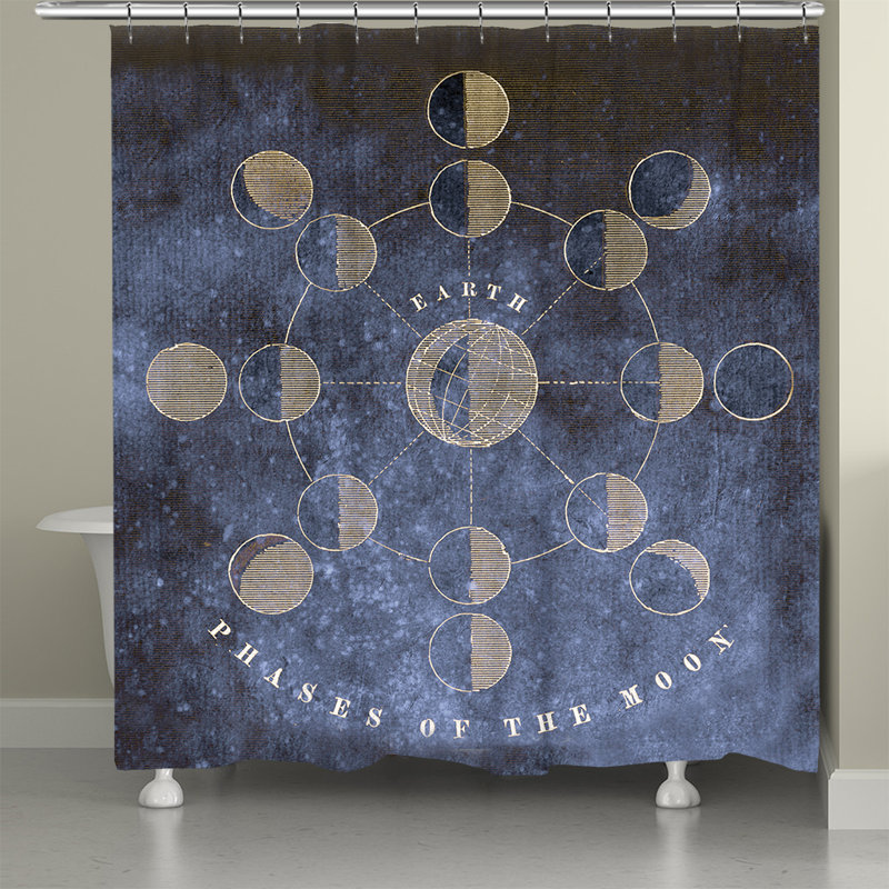 Rideau de douche Phases Of The Moon