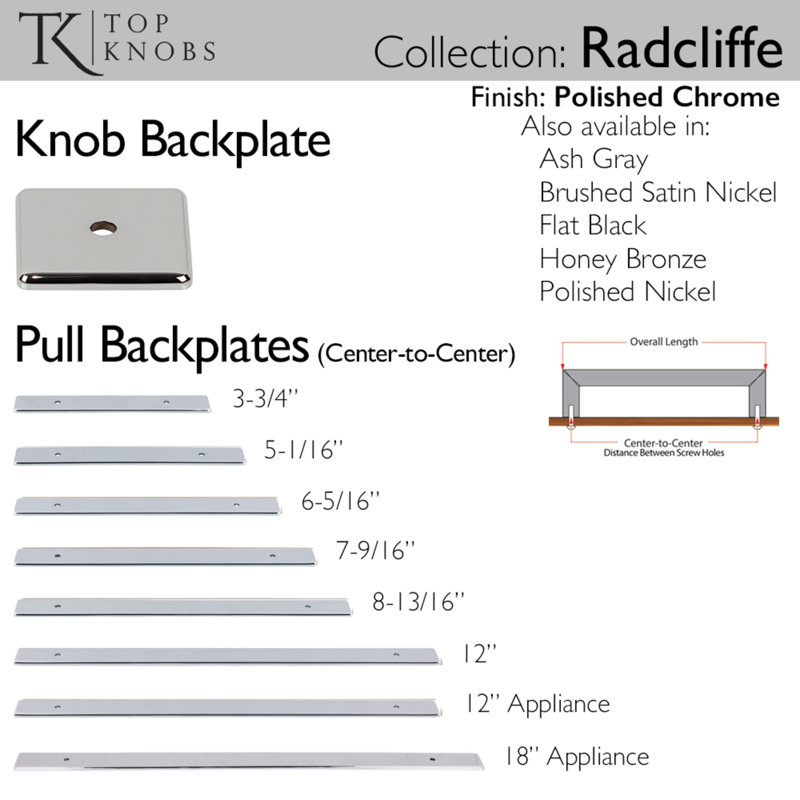 Radcliffe Knob Backplate, Polished Chrome