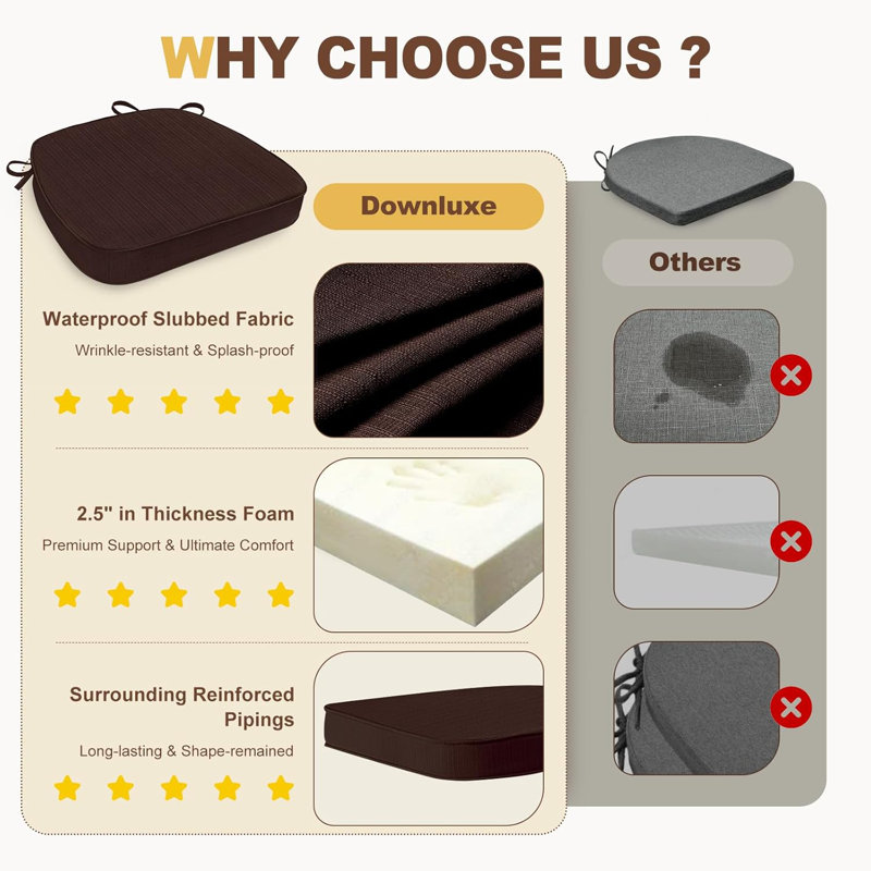 Chair Cushions for Dining Chairs, Waterproof Kitchen Chair Pads.17" x 16" x 2.5", Brown, 6 Pack, Brown