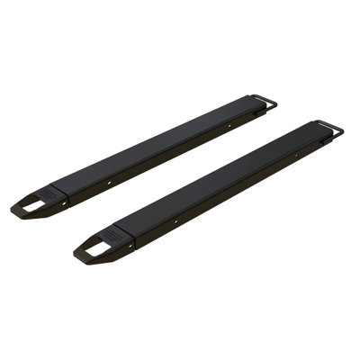 Fork Extension