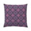 Housse et insert de coussin carré Phylique-964331552-964331557