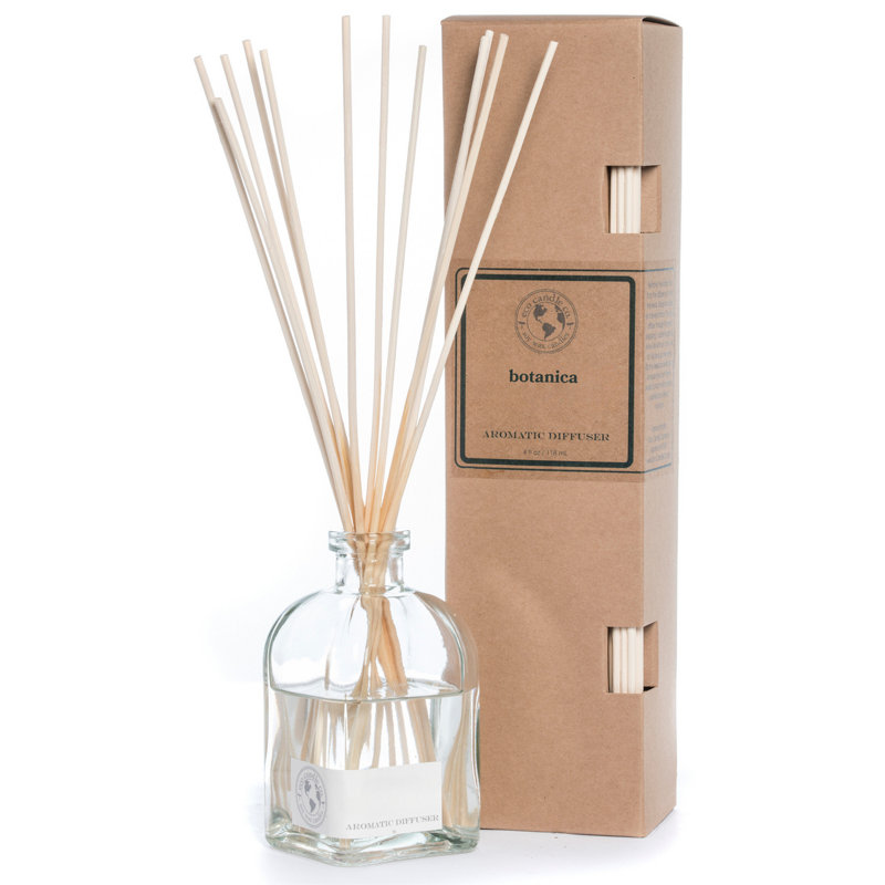 Scented Aromatic Diffuser, Botanica