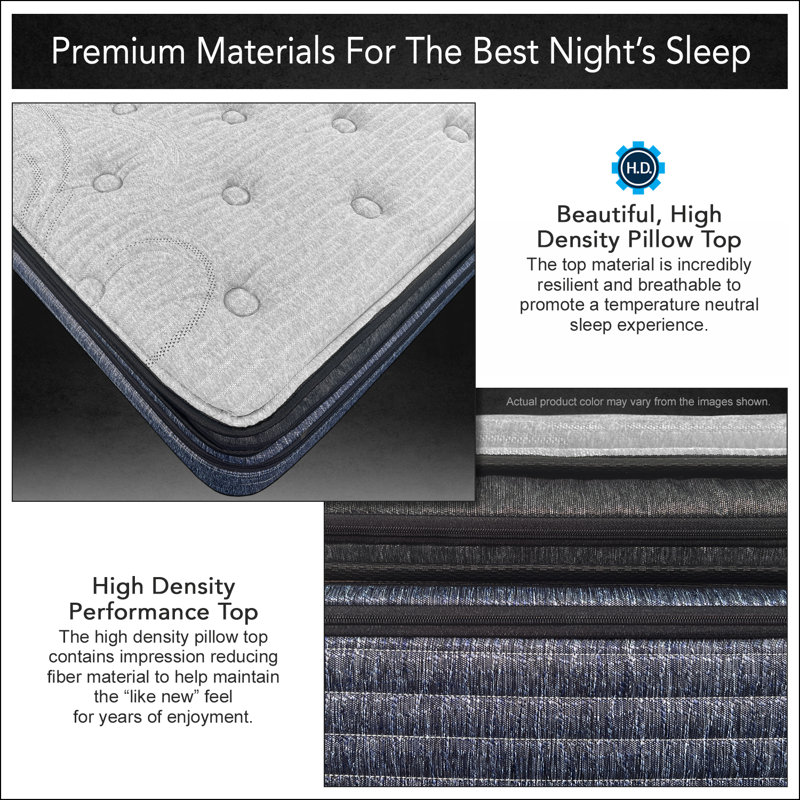 Dessus de coussin 11,5 po - Matelas numérique à chiffres numériques, Grand