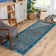 Tapis bleu Eawood Mardin