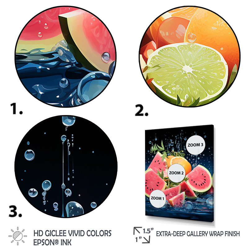«Dreamy Fruitful Watermelons - Melon», art mural, H 44 po x l 34 po x P 1,5 po