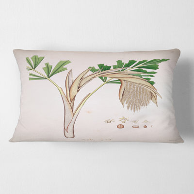 Floral Throw Pillow