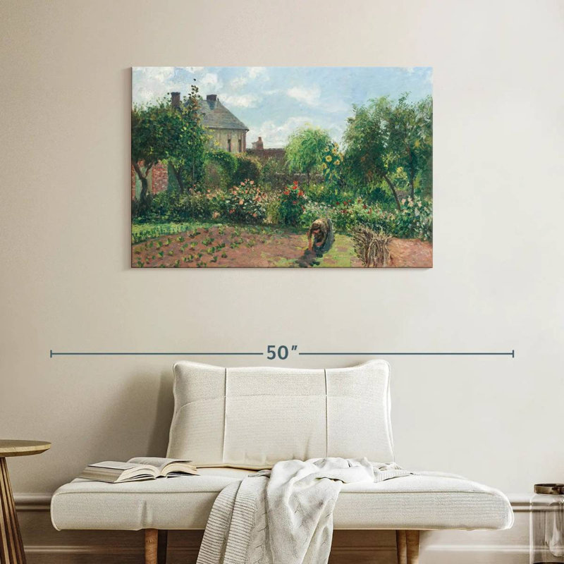 Senne, jardin de l'artiste à Eragny, 1898, H 26 po x l 39 po