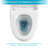 Ceramic Toilet With Dual Flush Feature And Soundless Seat One Powerful Flushing Tender