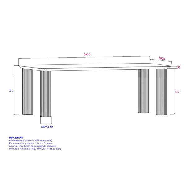 Dimensions du produit