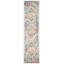 Felty Southwestern Blue/Yellow Area Rug-1913216383