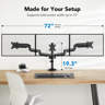 FURNINIXS 3-Monitor Desk Mount – Ergonomic Triple Arm Stand For VESA ...