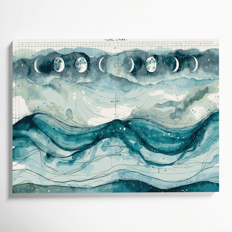 Art mural sur toile vert, H 11 po x l 14 po