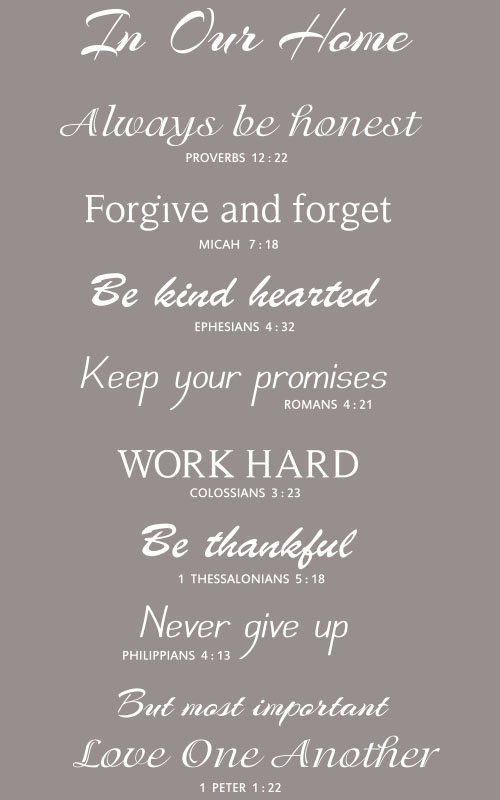 Home Stairway Wall Decal Charlton Home® 