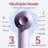Travel Ionic Hair Dryer, Dual Voltage High Speed Blow Dryer with Negative Ions, Ultra Lightweight Portable Design for Global Travel and Fast Drying-127305578