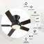 Ventilateur de plafond encastré à DEL à 5 pales de 52 po avec lumière Lusi-75438510