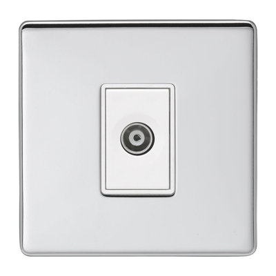 6Mm Slim Profile - TV Socket