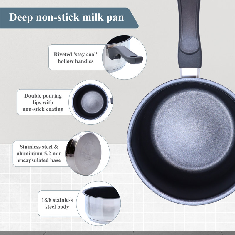 Buckingham Premium 5 Piece Pan Set Glass Lid Saucepan Non Stick Frying Pan Milk Pan Casserole Cookware Set with Bakelite Handle Stainless Steel