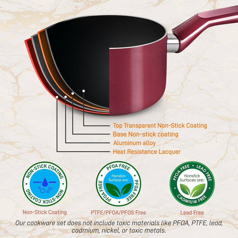 13 - Piece Non-Stick Aluminum Cookware Set