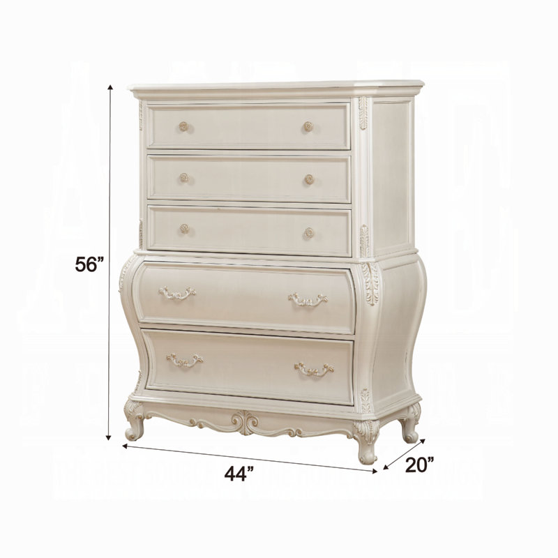 Commode Minitwa