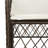 Bay Isle Home Bistro Set With Cushions Poly Rattan-1063790858-1063790862-1057965443