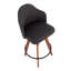 Ensemble de 2 tabourets de comptoir Arabelle-1729827904