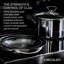 Circulon Clad Stainless Steel Saucepan with Glass Lid and Hybrid SteelShield Nonstick, 2-Quart