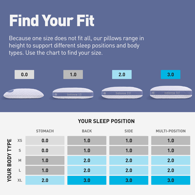 Balance 1.0 White and Blue Medium Hybrid Pillow