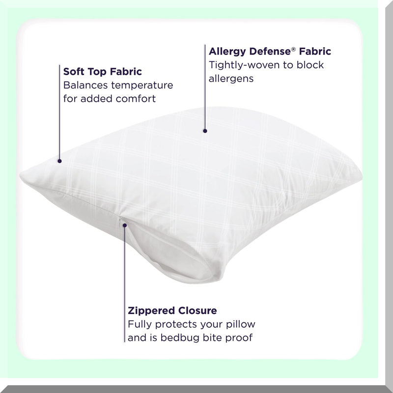 AllergyGuard Temperature Balancing Pillow Protectors - Allergist Recommended Premium Breathable Zippered Covers - Set of 4