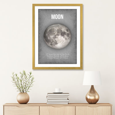 Décoration murale lune pour enfants