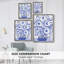 «Blue Brush Flowers I», reproduction encadrée - bois massif-308023178