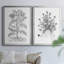 Ensemble de 2 reproductions de cadres photo sur toile B&W-1463903365-1463903364
