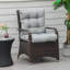 Outdoor Seat Cushion