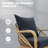 All Weather Polyethylene (PE) Rattan Conversation Sets With Coffee Table, Indoor/Outdoor Lounge Chairs With Cushions For Patio, Porch, Or Garden-1704106771-1704106770