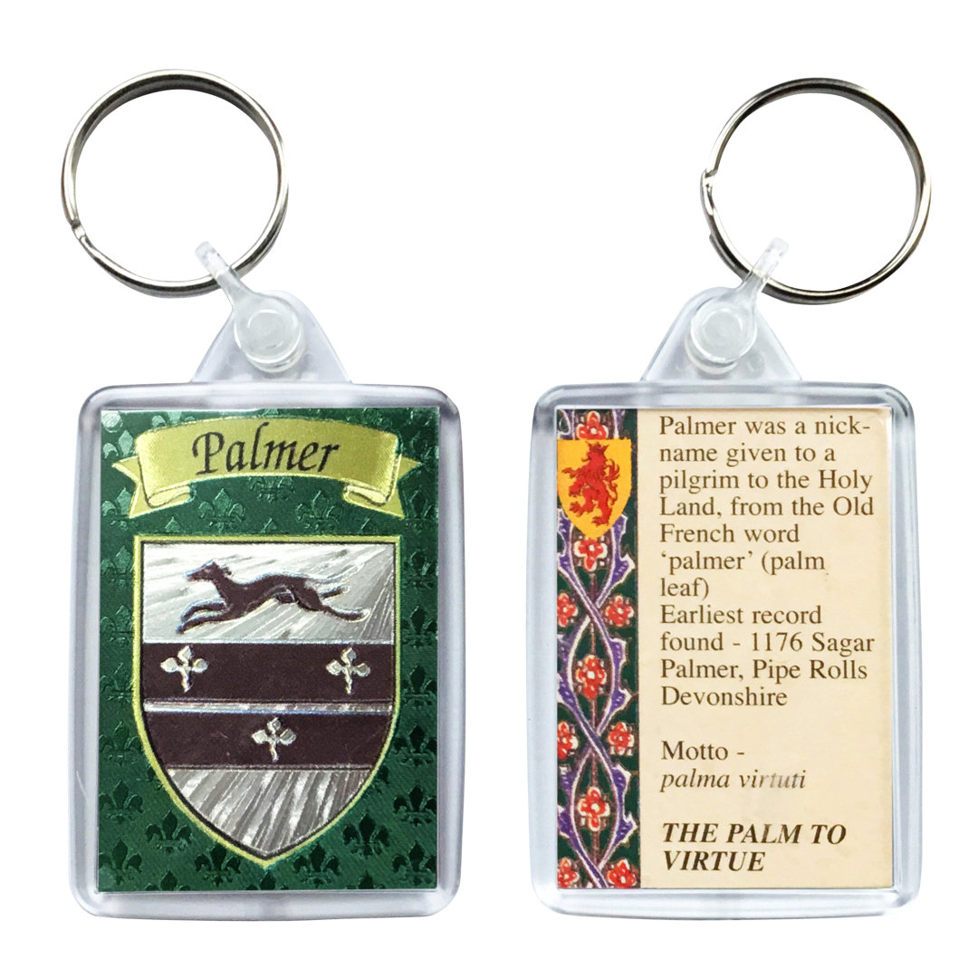 Keyring