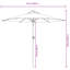 Beach Parasol-106209917-106209924