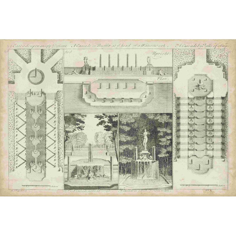 Conception de jardin antique I, L 18 po x H 12 po