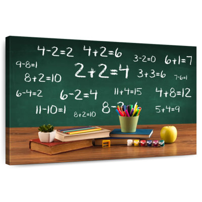 Keiri Math Classroom