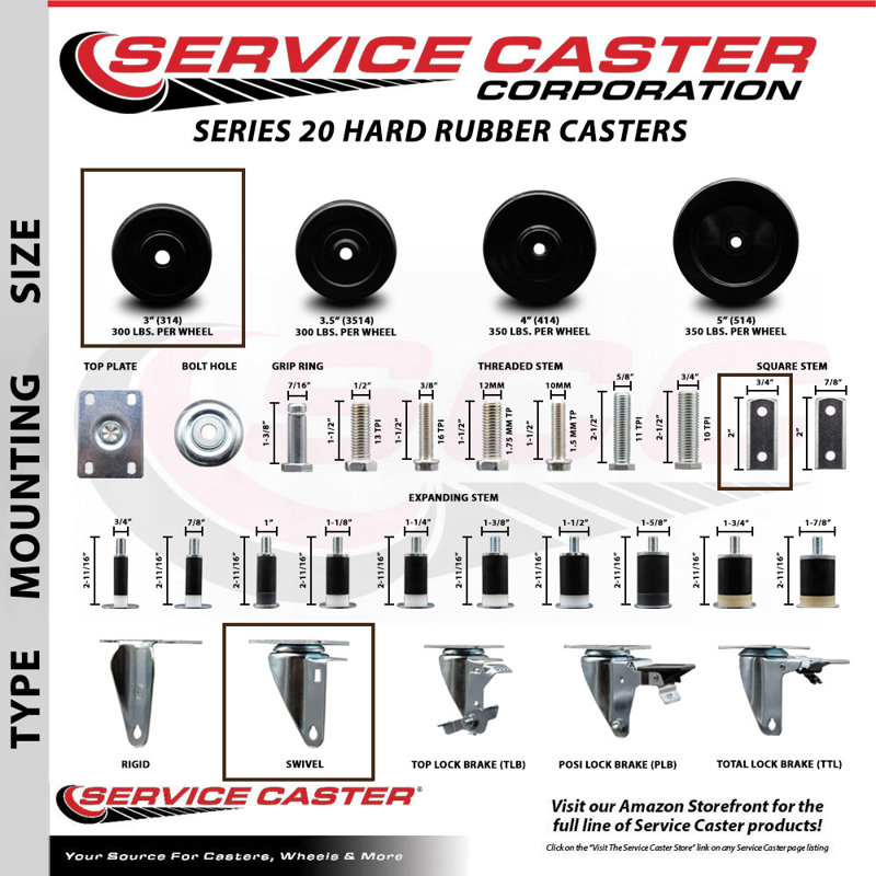 4 Piece Hard Rubber Caster Set