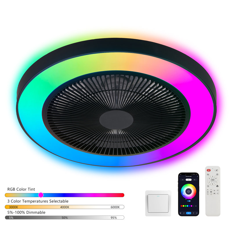 Ventilateur