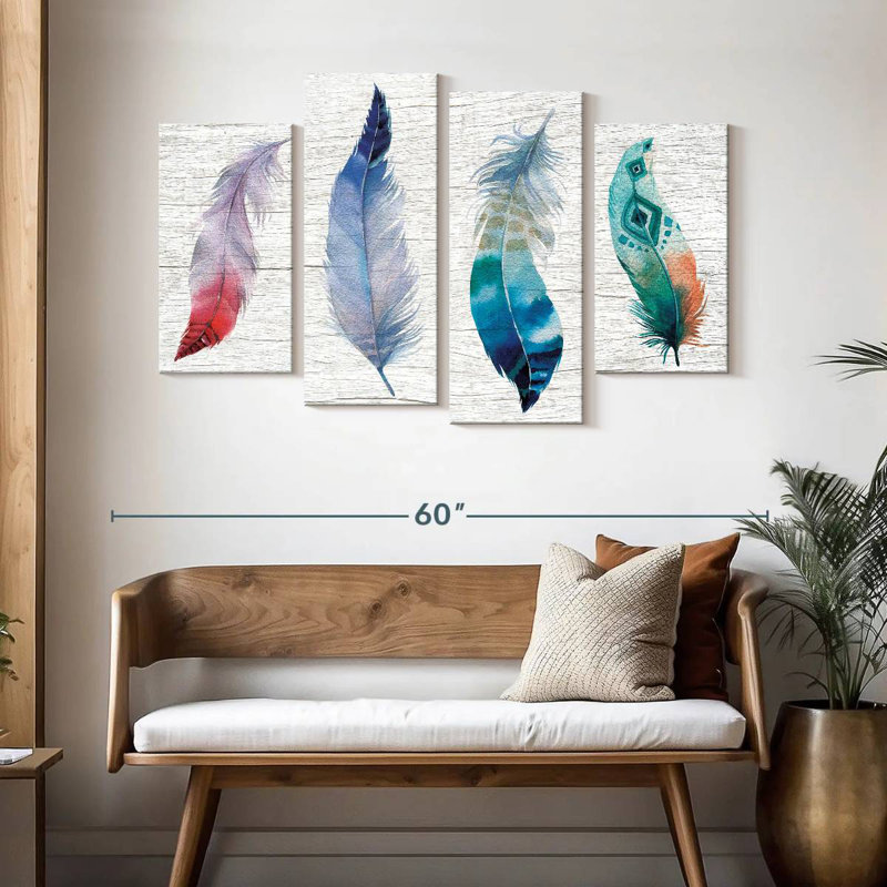 Kerner Colors And Patterns On Feathers
