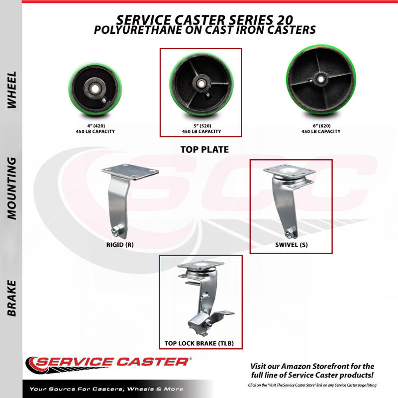 Poly on Cast Iron Caster, Green