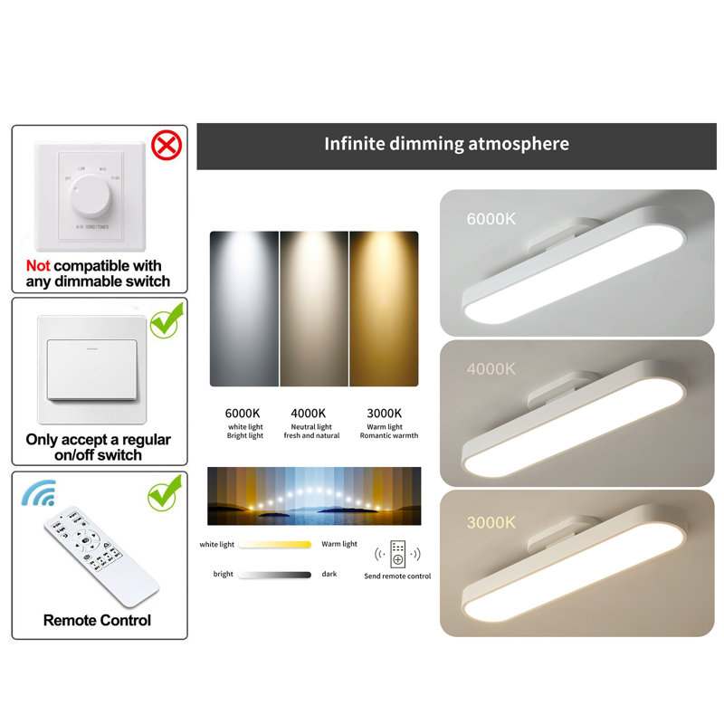 Cherron Acrylic LED Semi Flush Mount, White