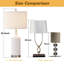 Lampe de table Mahn